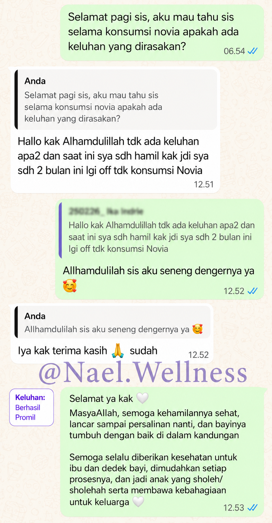 PROMIL 2